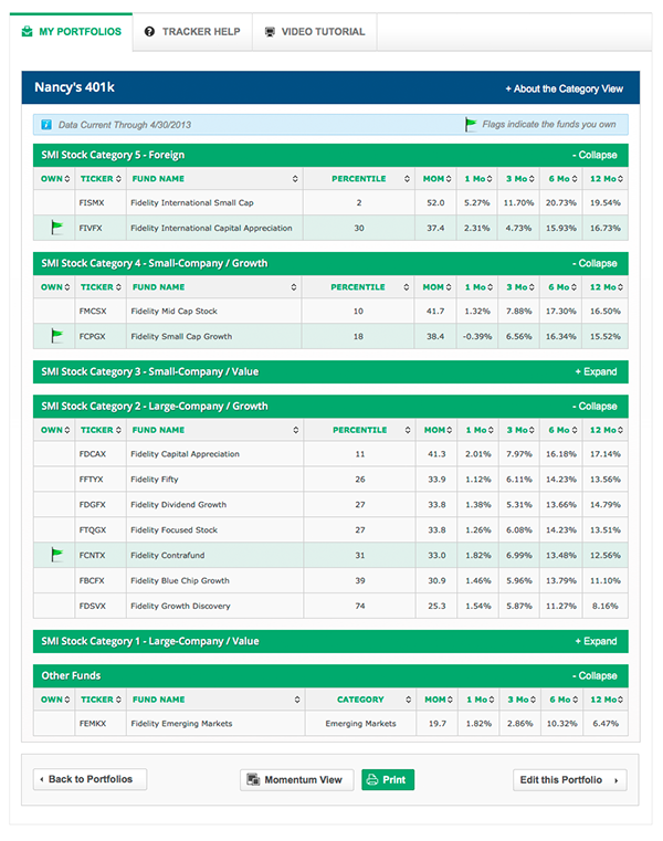 user interface UI Data tables