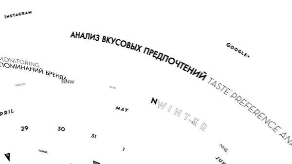 kinetic calendar typographic calendar type motion kinetic typography Egoitz Aulestia russian federation Moscow Big Data Data infographic design Motion infogrphics HUD GUI user interface Interface