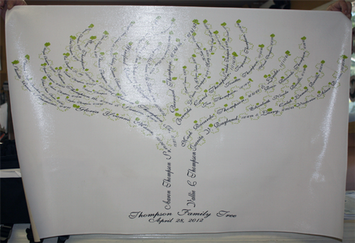 Family Tree  word art bespoke