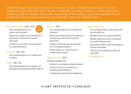 art institute hopper chicago membership