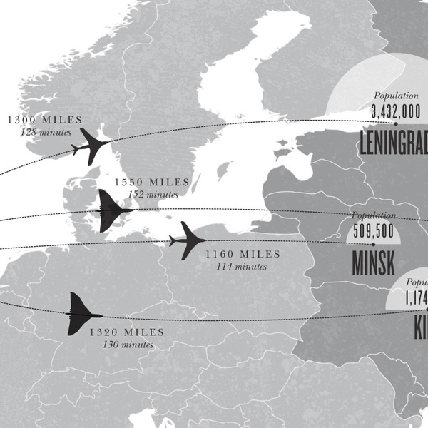 infographics Cold War v bombers