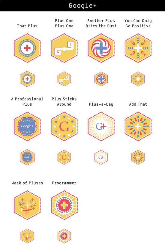 Badges icons symbol