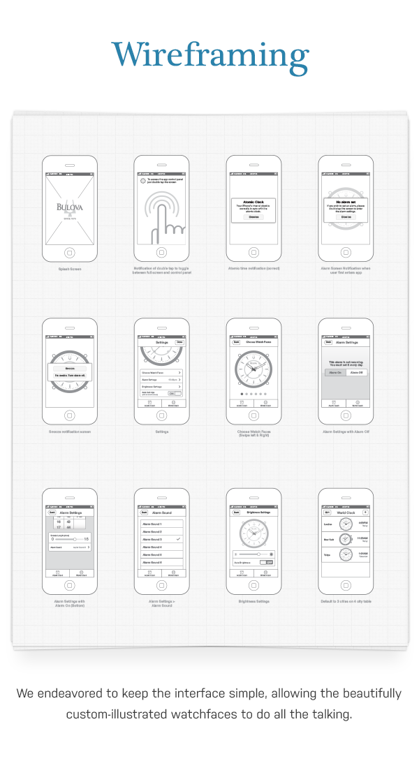 iphone ios iphone app app Watches