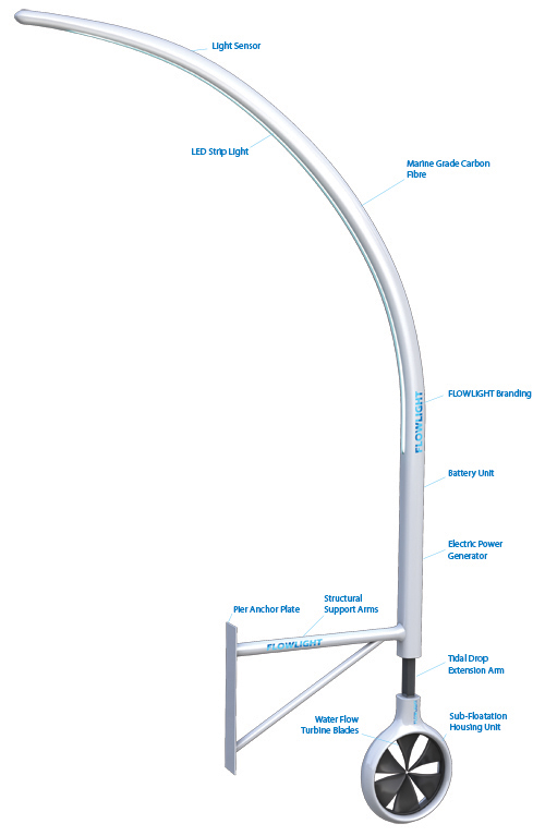 FLOWLIGHT Renewable Energy Sustainable Design