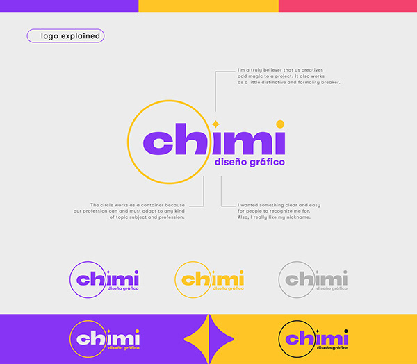 Chimi · Personal branding