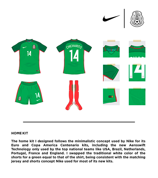 Mexican Football Team 2016 kits by Adidas, Nike & Puma