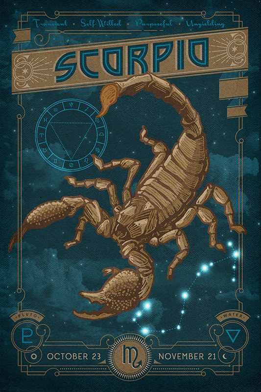 poster zodiac Astrology constellation vintage art deco