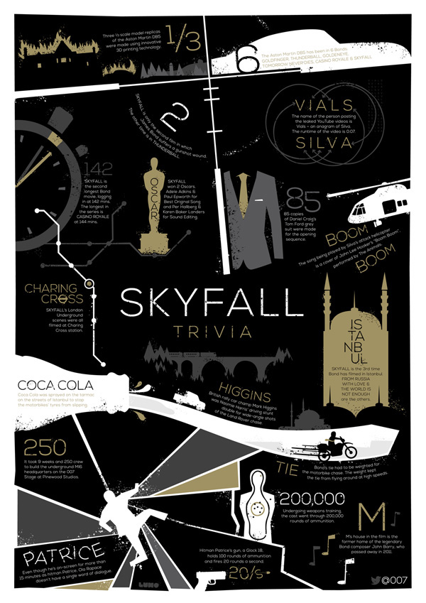 skyfall  James Bond infographic  poster  vector movie design illustrated texture black gold Unique