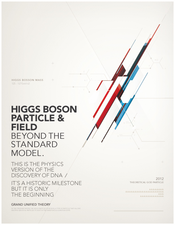 metric72  Jorge Marín  boson higgs