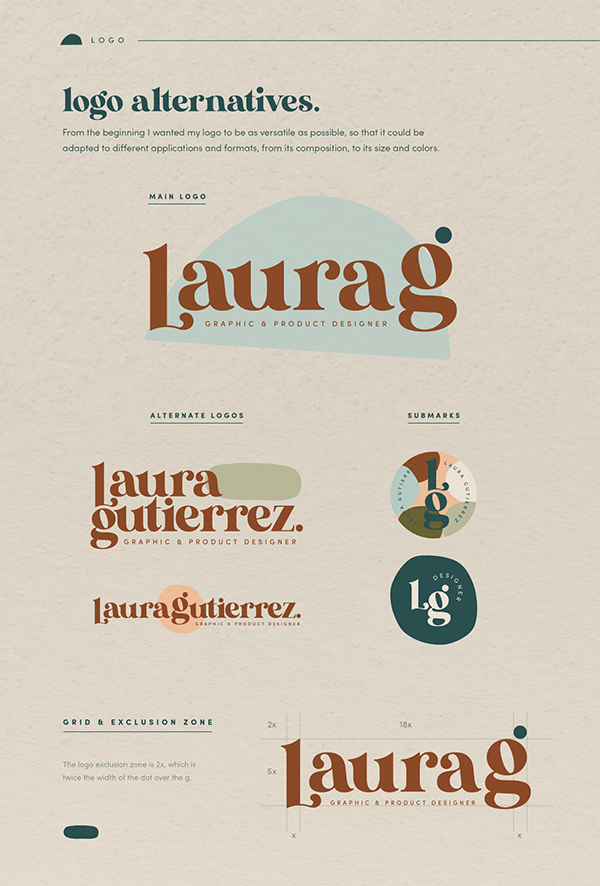 Personal Branding | Laura Gutierrez