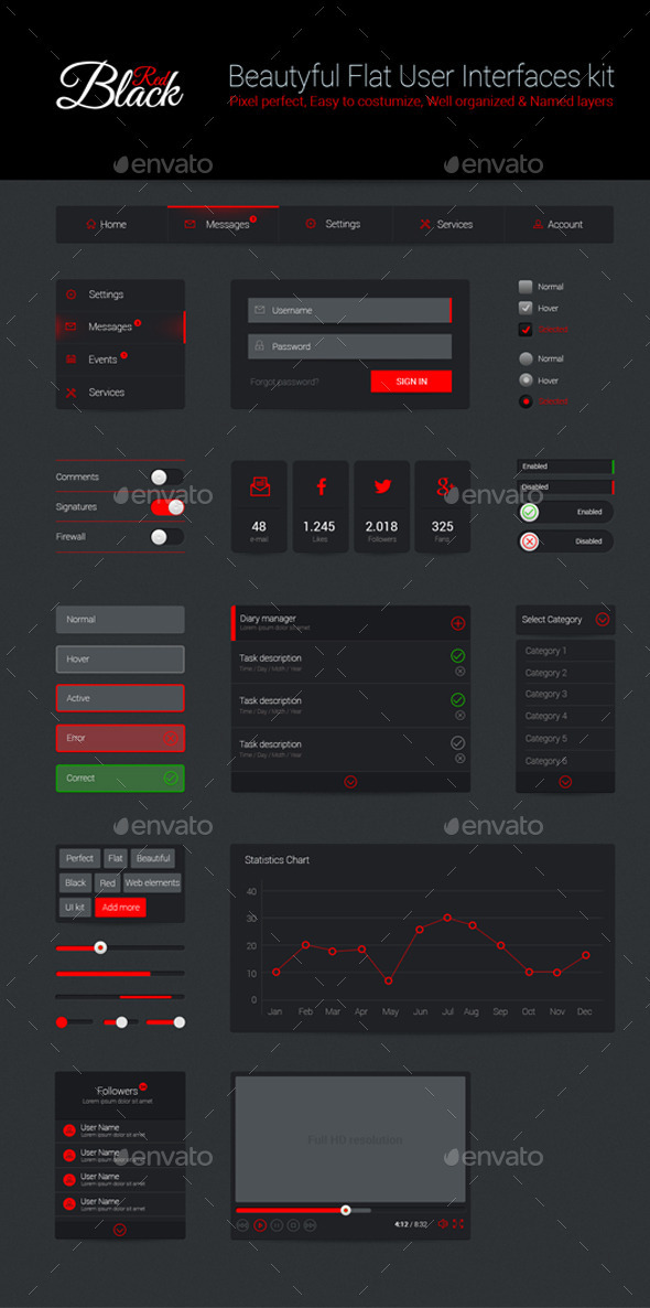 Beautiful black buttons chart flat pixel perfect red UI kit Web Elements ux