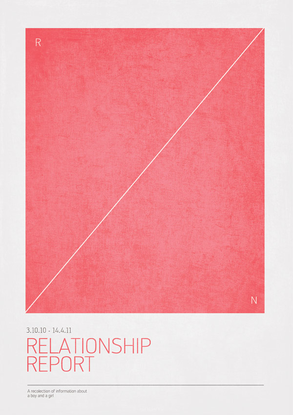 Relationship report infographics