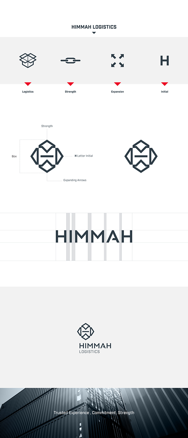 Himmah Logistics // Branding