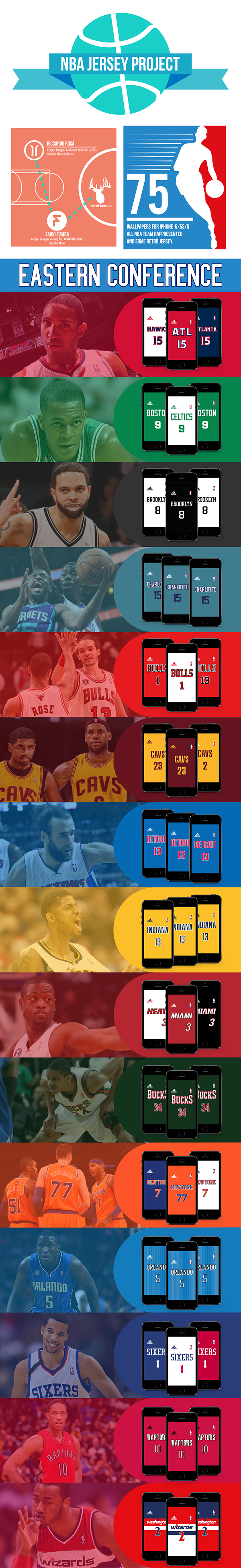 NBA JERSEY PROJECT - FREE IPHONE WALLPAPER on Behance