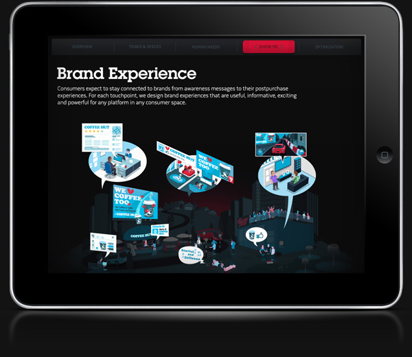 dark agency portfolio Website iPad iphone html5