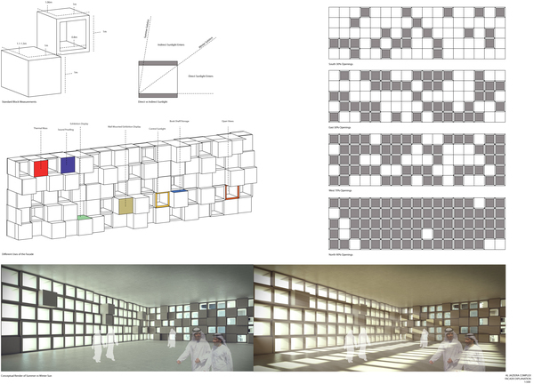 Al Jazeera Television parametric design Architectural Association School of Architecture Adel Zakout Artec Media