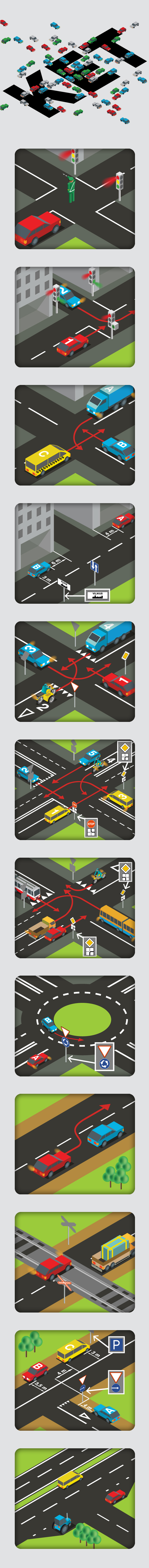 road traffic regulations Isometric app 30 degrees car Policeman road signs instructions rules