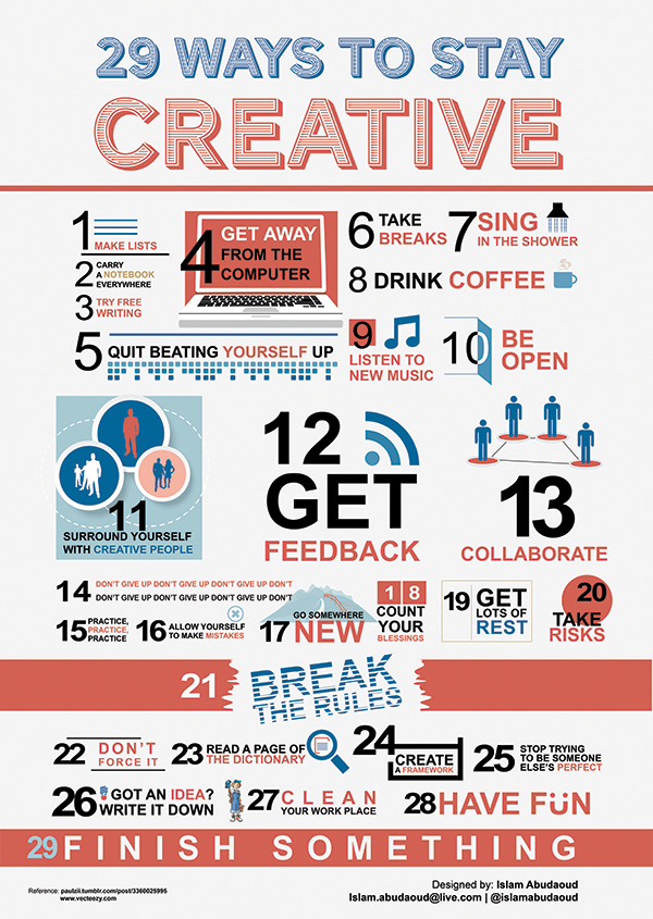 infographic creative inspiration