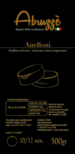 italian food design logo pasta brand identity Marketing Strategies
