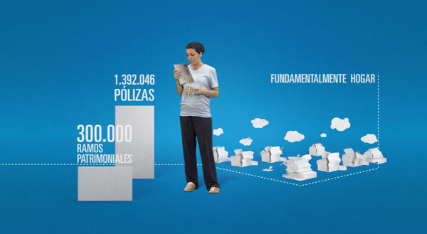 insurance blue annual report memoria anual 3D paper papel infografias infographics chroma