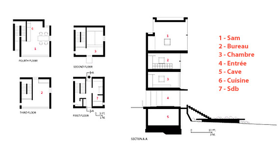 The 4X4 House by Tadao Ando on Behance