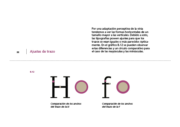 typography analysis quimera análisis tipográfico  alejandro lo celso  tipografia  tipografia argentina