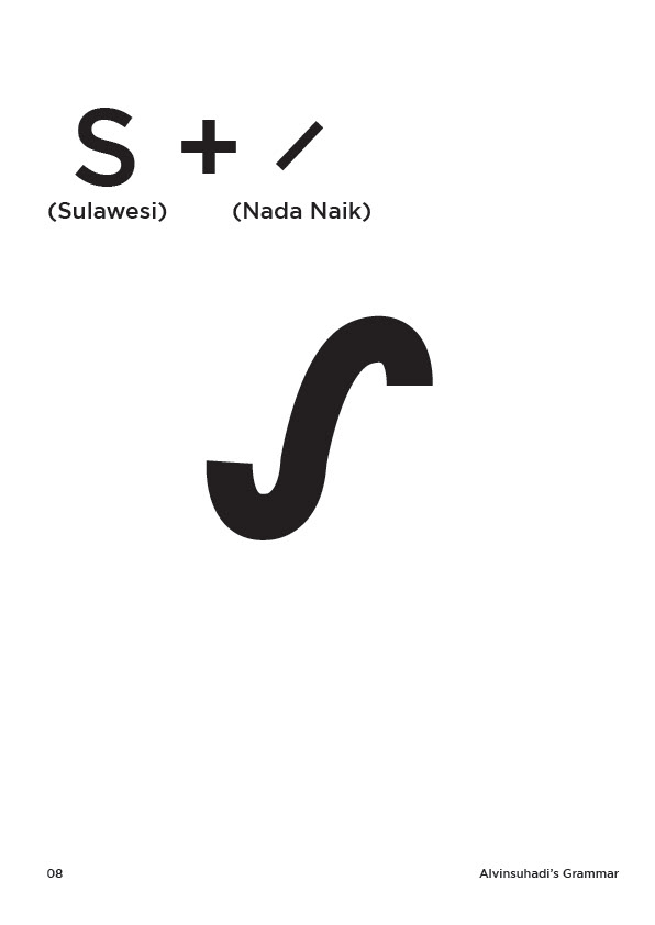 grammar glyph typo typograph tipografi Alvinsuhadi glyphormance
