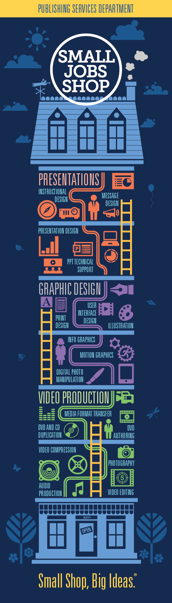 design infographic Icon building neil brown