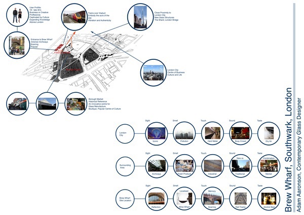 concept map abstract abstract circulation 3D three dimensional user Client site awareness graphic presentation reeds chandelier residential Exhibition  balance movement gallery glass light reflection