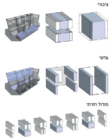 haifa student residential