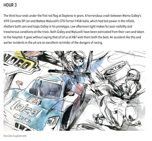 Speed Race Car Illustrations Automotive drawings old school scketches speed car art
