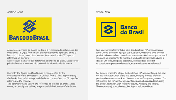 Rebrand Banco do Brasil (proposta / proposal)