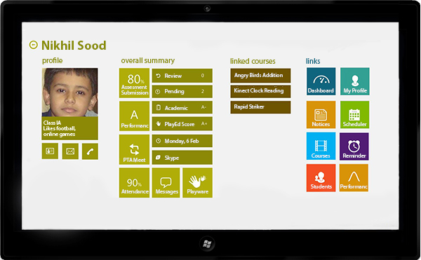 kinect school learning Education teacher Students dashboard metro Windows 8 Games gestures Microsoft gamification gamified learning