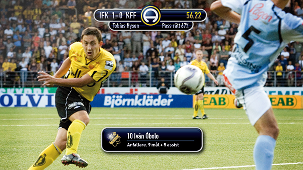soccer football fotboll identity bumper Logotype tv league sports tv graphic grafik stats Statistiks