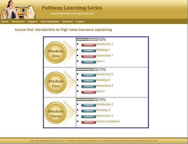 Education training eLearning Professional Development certification Accreditation