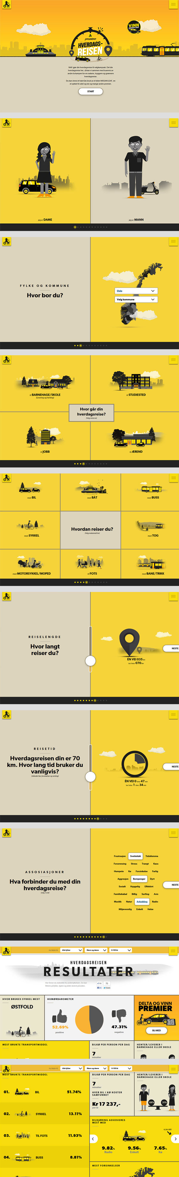naf Reise campaign yellow Web mobile tablet Kiese