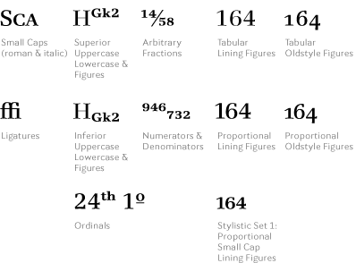 fonts serif wide Post modern