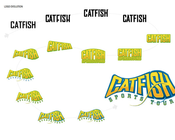 logo  sports brand catfish baseball uniform Australian
