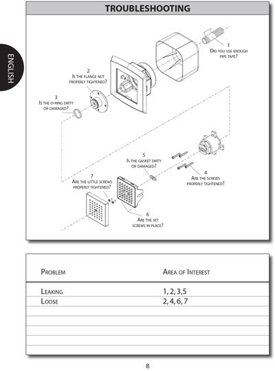 technical illustration manual instructions