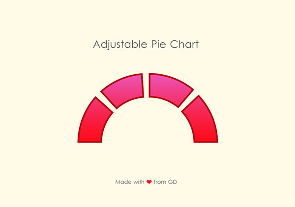 Adjustable Pie Chart