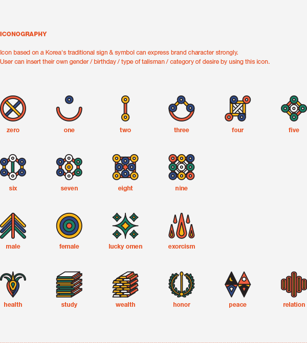 talisman code of desire Brand Design illust module traditional Catalogue