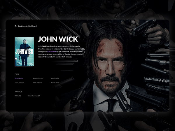 Netflix Player Redesign Concept on Behance