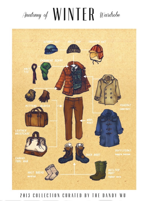 poster Dandy clothes Spot Illustrations seasons Outfits