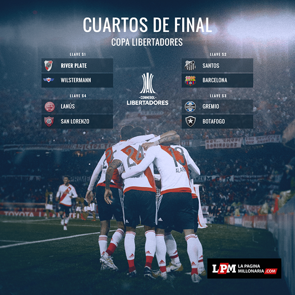 SOCCER: Copa Libertadores Final 2020 infographic