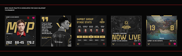 Gambit Esports Graphics 2021 Full Package