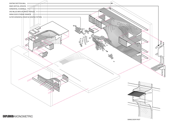 Chelsea Workspace