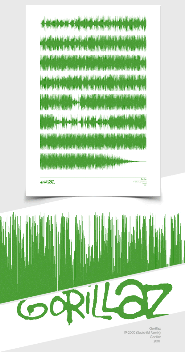 waves heart songs posters alternative Theme Style simple minimal elegant flat colour artist emotion design