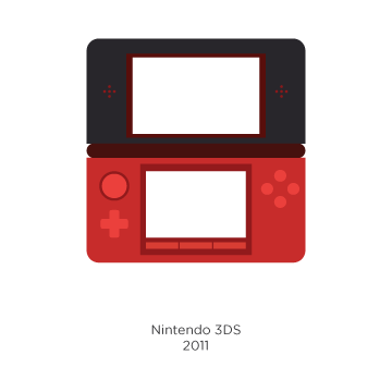 Nintendo game boy 3ds 2DS Advance timeline micro mario zelda kirby game & watch DSi video poster vector
