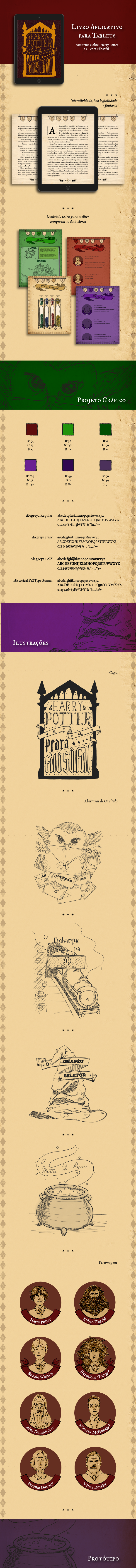 harry potter appbook vintage