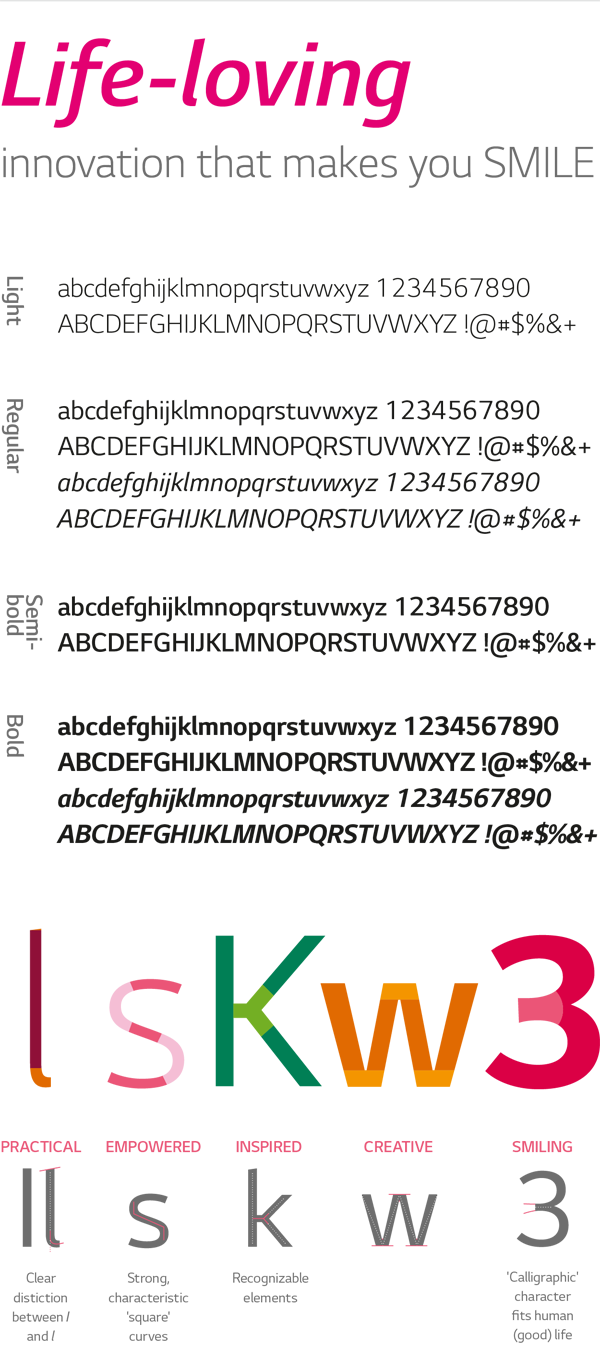 Total Identity LG smart corporate typeface